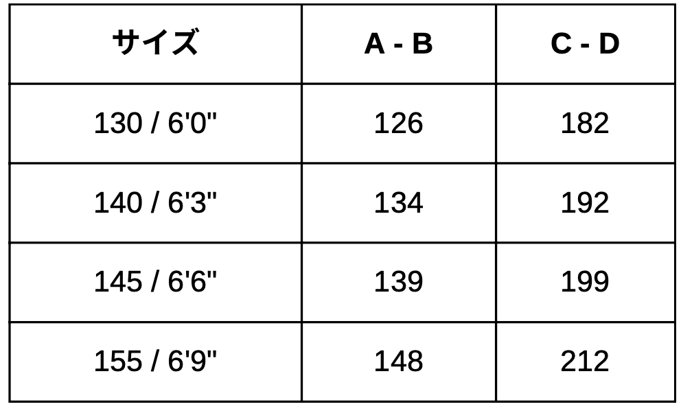 厚馬着・ウィンターラグ サイズ：130 / 6'0"